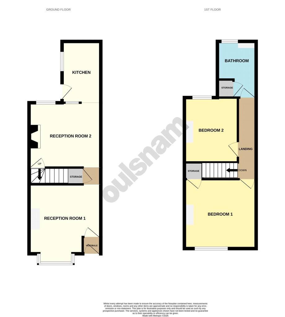 Additional image 22 of Milcote Road, Smethwick, West Midlands, B67