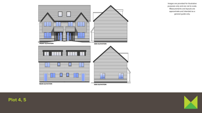 Plot 4,5