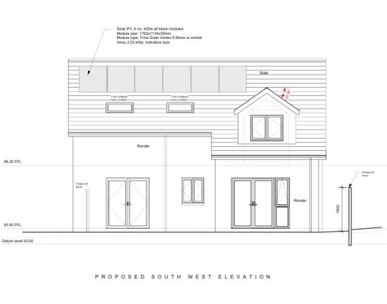 Plot 2