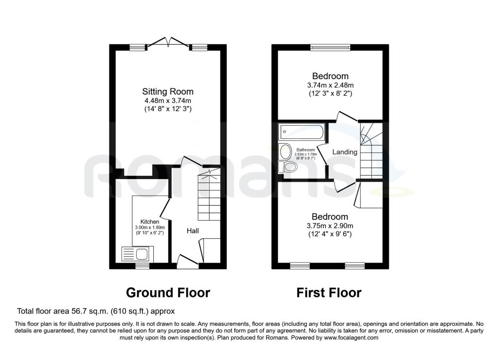 Property photo 10