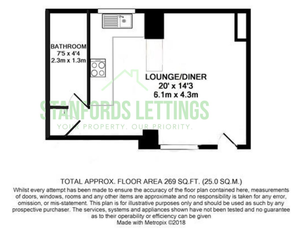 Property photo 6