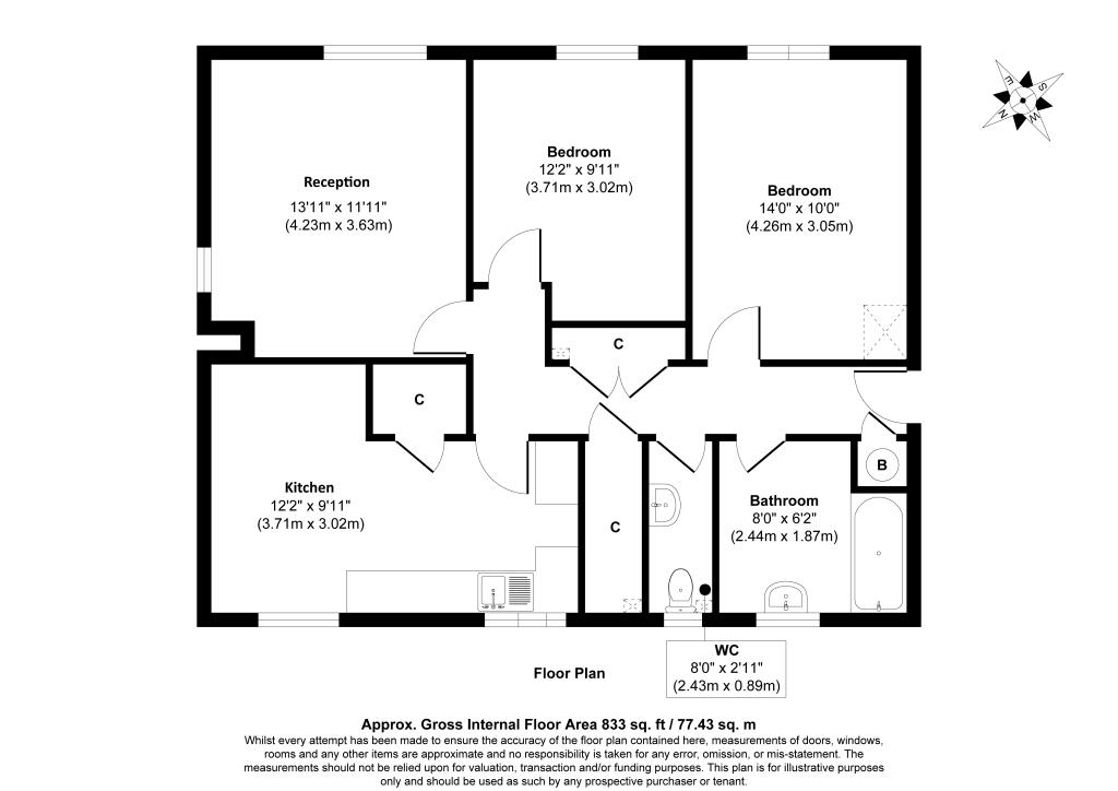 Apartment in Gloucester - View 4