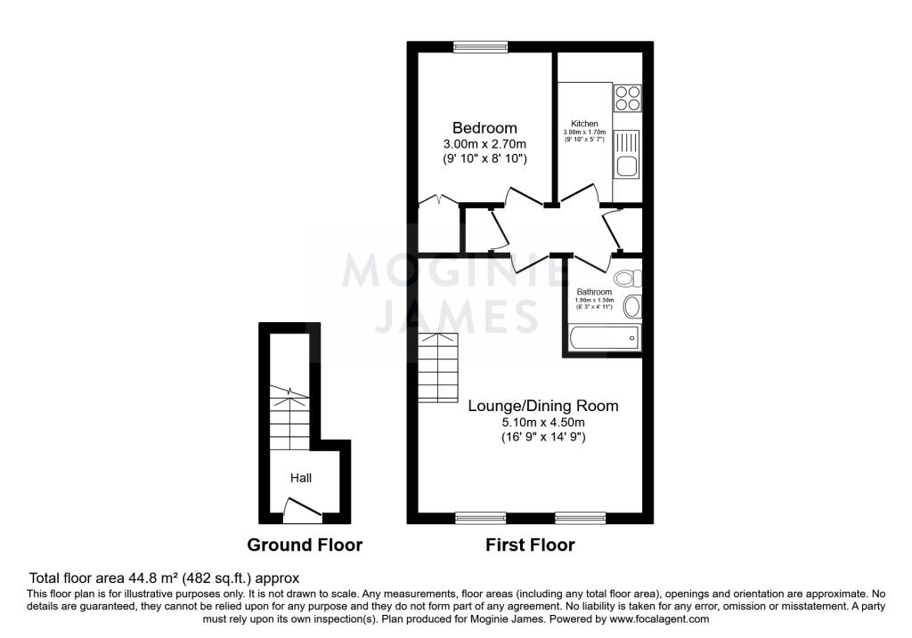 Property photo 8