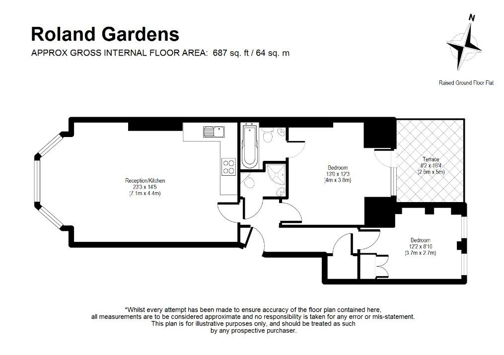 2 bedroom flat for rent