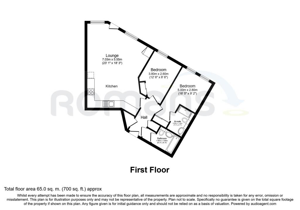 Property photo 7