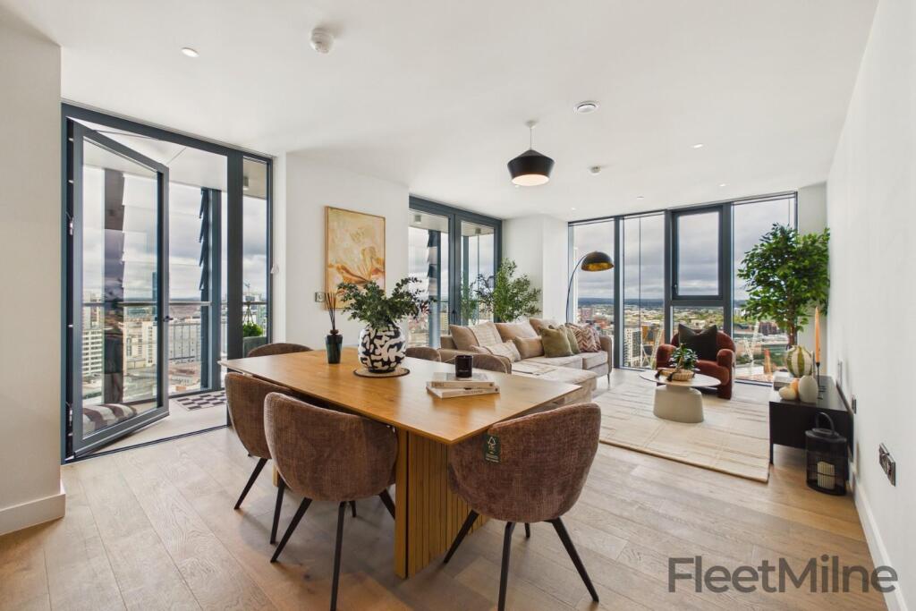 Apartment in Birmingham, Chinese Quarter, Digbeth - View 3
