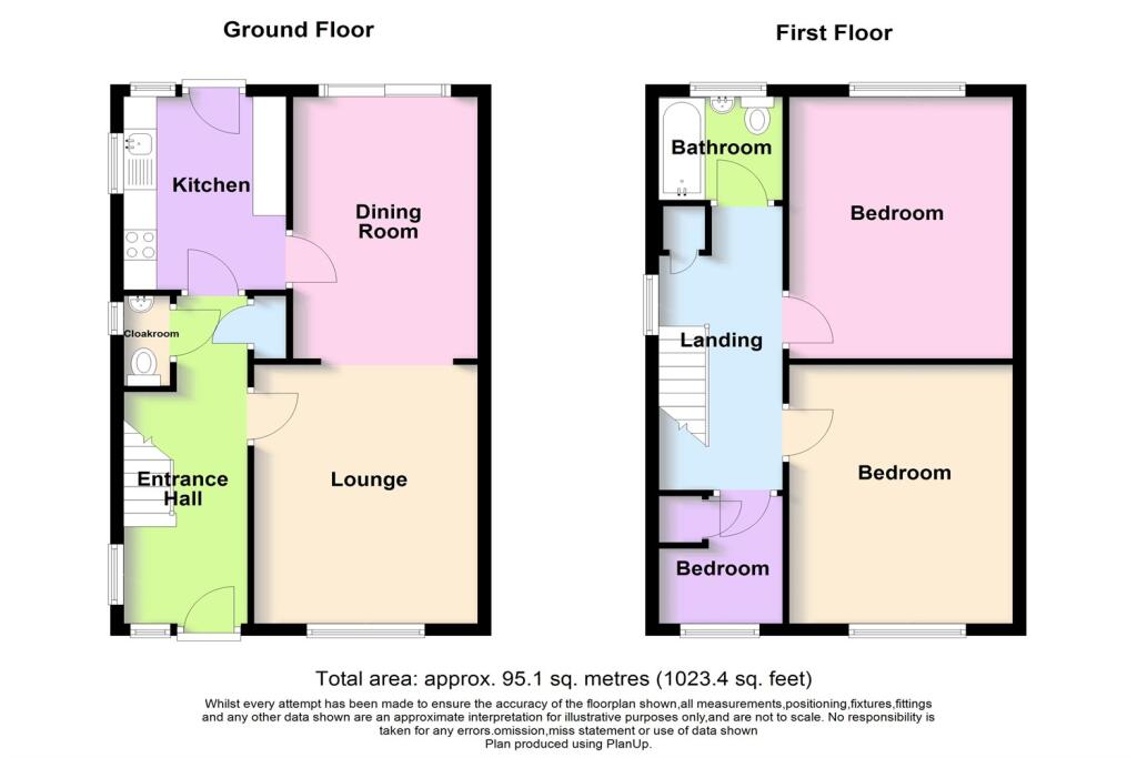 House in Warrington - View 2
