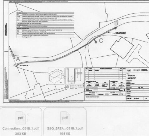 Plot information