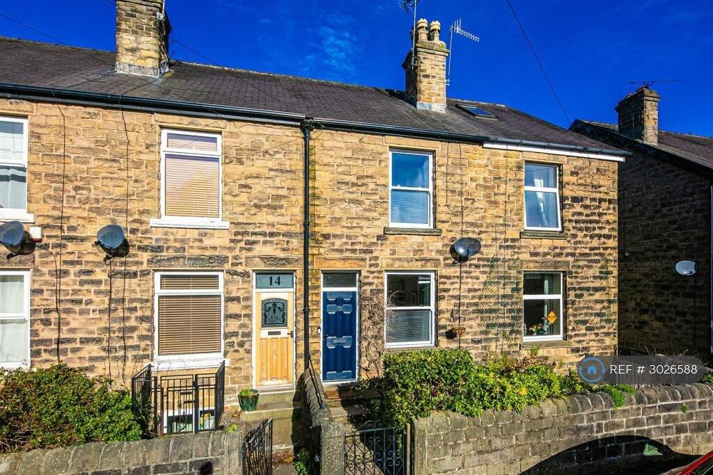 Main image of property: Devonshire Terrace Road, Sheffield, S17