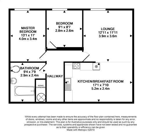 Property photo 10