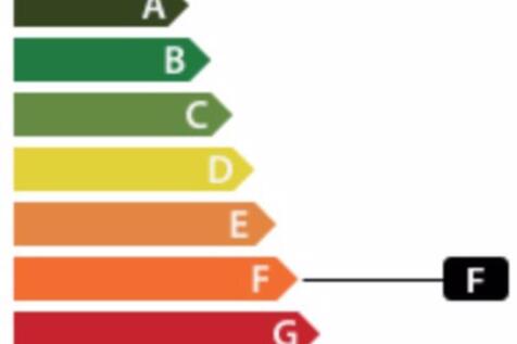 GES