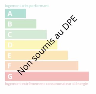 DPE