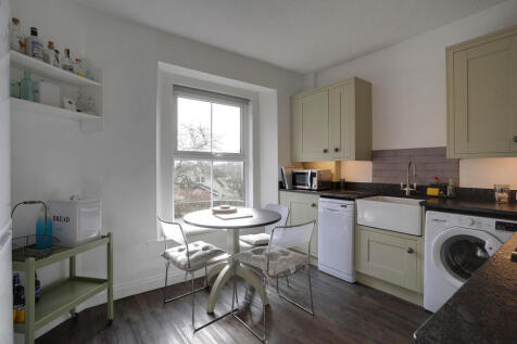 Kitchen Dining 