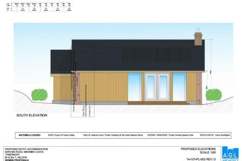 Proposed Building Elevation