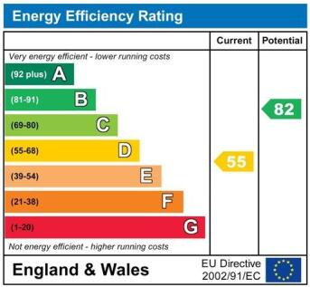 EnergyChartP1674.jpg
