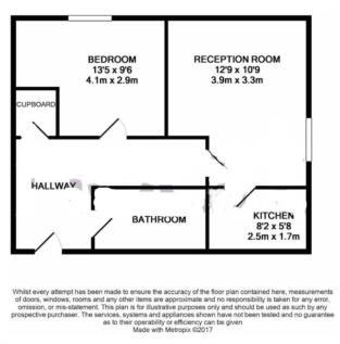Property Image 6