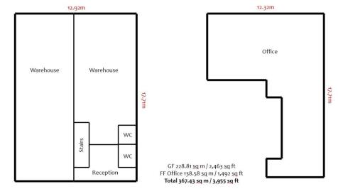 Plans
