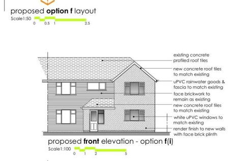 Planning Permission
