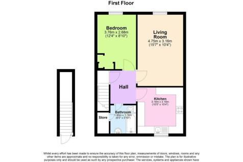 Property Image 10