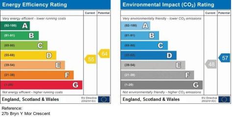 EPC Graph