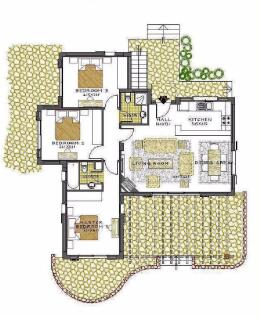 Layout