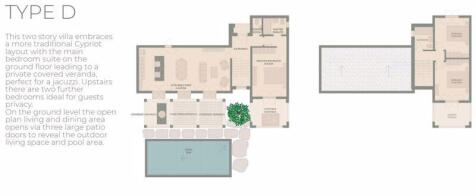 Type D Floor Plans