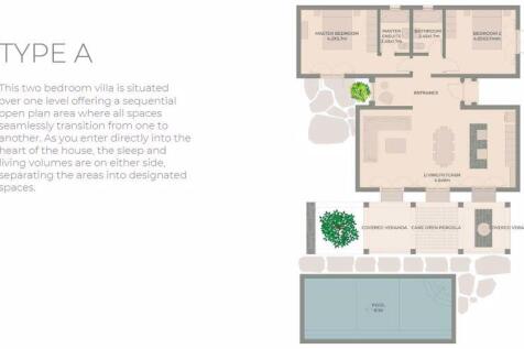 Type A Floor Plans