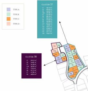 Site Plan of Phase