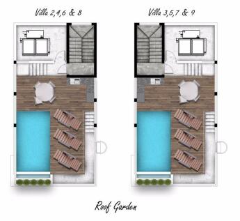 Roof garden plan