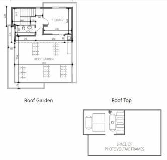 3 Bed Villa Roof...