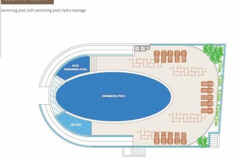 Swimming Area Plans