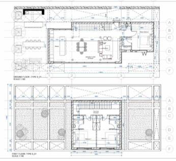 Type B plan