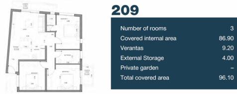 A209 - Floor Plans