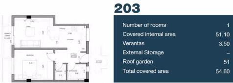 A203 - Floor Plans