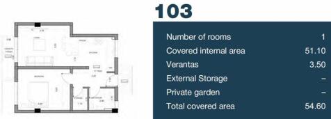 A103 - Floor Plans
