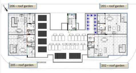 Roof Plans