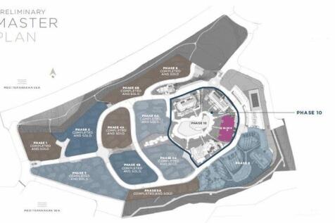 Master plan