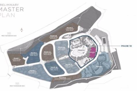 Master plan