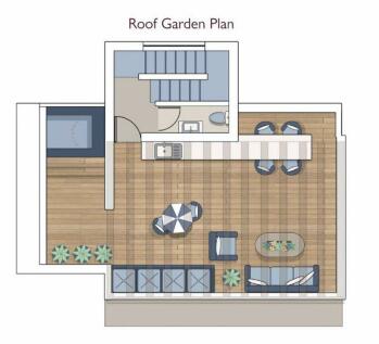 Roof Garden Plans