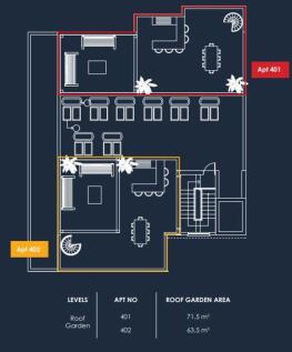 Roof Terrace Plans