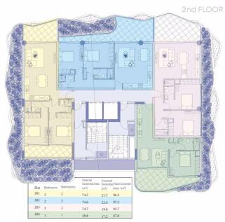 2nd Floor Plans