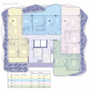 3rd Floor Plans