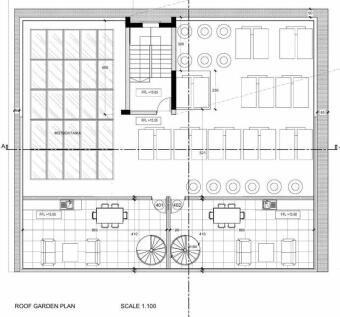 Roof Plans