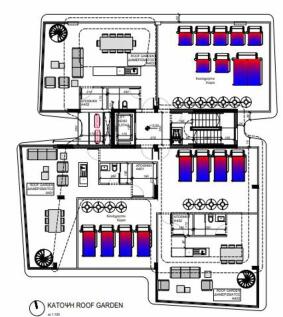 Roof Plans