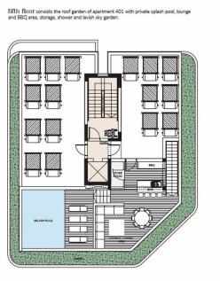 Roof Garden Plans