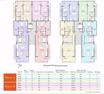 2nd Floor Plans