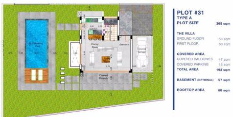 Plot Plan
