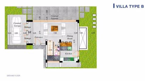 Ground Floor Plans