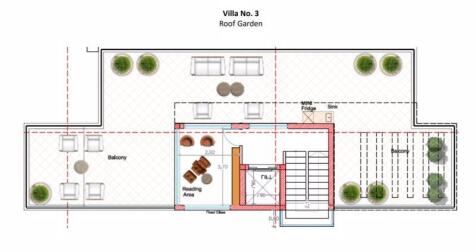 Roof Garden Plans