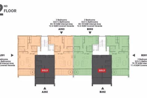 2nd Floor Plans